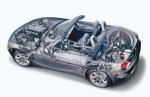 BMW Z4 3.0i Roadster 2002 года